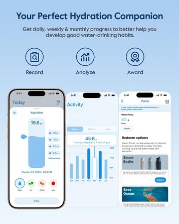 Розумна пляшка для води WATERH Boost з нагадуванням та трекером, 946 мл, нержавіюча сталь, подвійні стінки, широке горлечко, білий колір