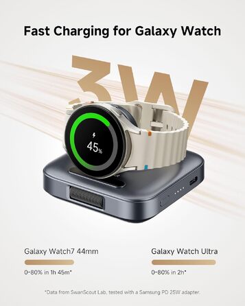 Індукційна зарядна станція для Samsung Galaxy Watch 8, колір тех-сірий (не підходить для Watch Ultra 2/9)