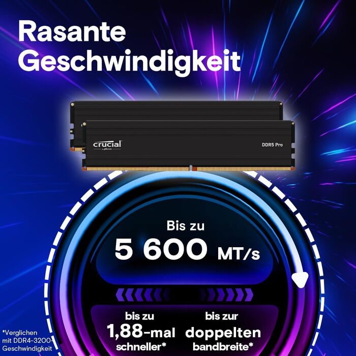 Crucial Pro DDR5 RAM 64GB Kit (2x32GB) - Оперативна пам'ять для комп'ютера, Intel XMP 3.0 / AMD Expo, 5600MHz