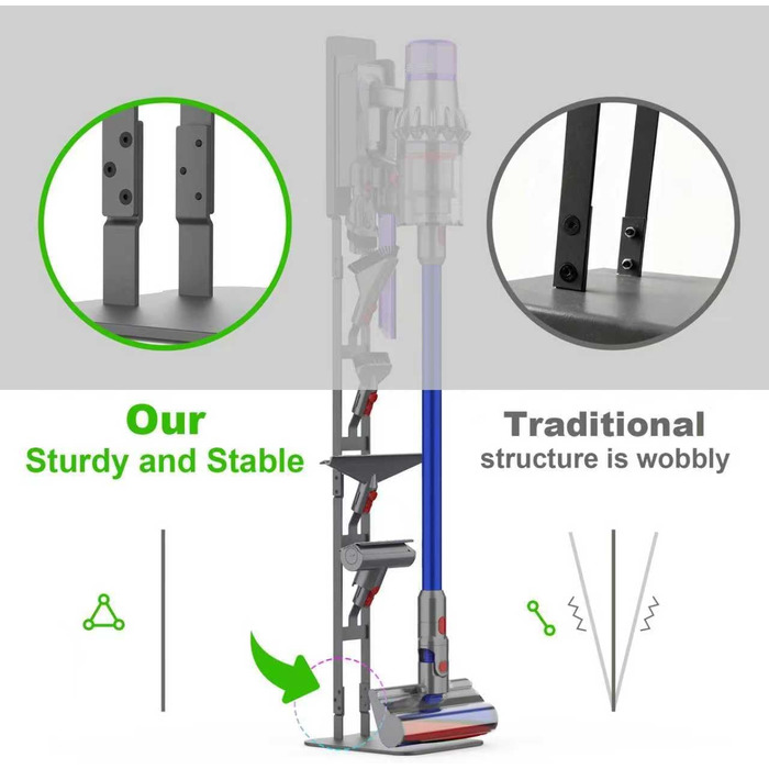 Стійка для пилососа Dyson з вуглецевої сталі Robuster - настінна, без свердління, універсальна