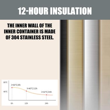 Портативна собача пляшка для води з мискою 950 мл – ізольована сталева фляга для собак, BPA-free для подорожей та прогулянок (Сірий, L)