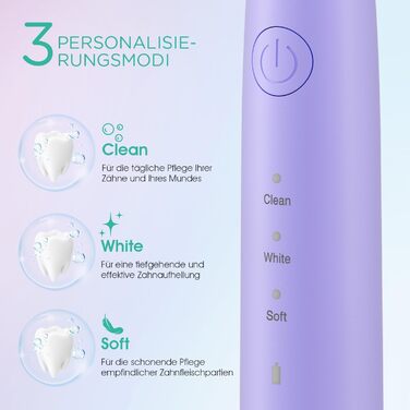 Електрична звукова зубна щітка Ultraschall ET110 (ліловий) - 41000VPM, 70 днів роботи, 6 насадок, таймер, IPX7