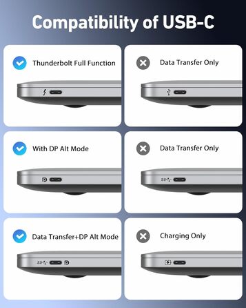 BENFEI 3-в-1 Станція зарядки MagSafe з USB-C хабом – для iPhone 16/15/14/13/12, Apple Watch та AirPods. HDMI (4K@60Hz), 100W PD, 2x USB 3.0 (5Gbps)