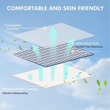 Водонепроникний килимок для пікніка Hozelin – великий, складний, пісконепроникний, 152.4 x 203.2 см (блакитний)