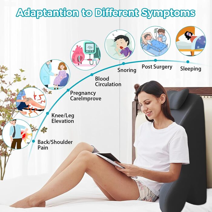 Лежак для ліжка та дивану, подушка-клинок, подушка для спини з ефектом пам'яті, ергономічна подушка для підтримки спини, шиї та ніг, для відпочинку, ігор, читання або перегляду телевізора