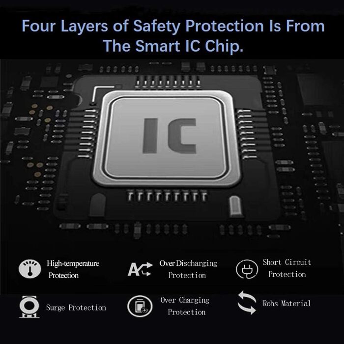 Акумулятори EN-EL15 (2 шт) та зарядний пристрій Dual LED USB для Nikon Z6, Z7, Z8, D7500, D7000, D850 та ін.