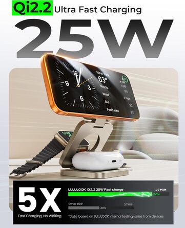 Зарядний пристрій 3-в-1 LULULOOK Ultra Kompakt Qi2.2 25W MagSafe для iPhone 17/16, Apple Watch та AirPods, GaN 45W, Титан