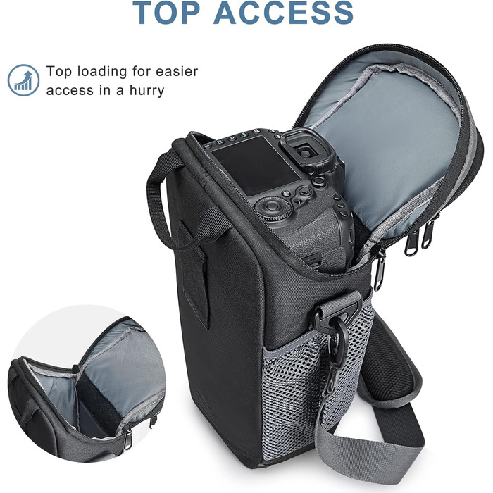 Водонепроникна сумка для камери S-ZONE для фотографів, сумісна з Nikon, Canon, Sony (чорна)