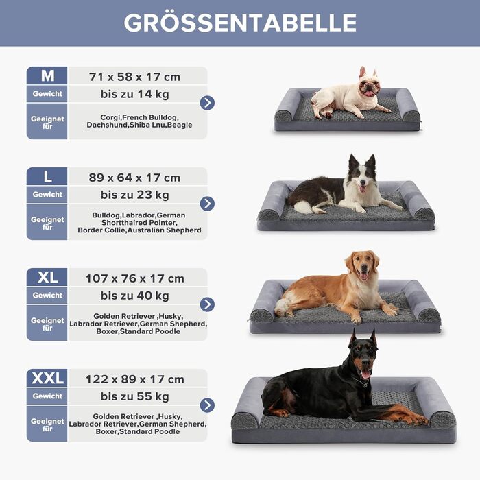 FURTIME Orthopedic Dog Bed for Large Dogs - Ergonomic Dog Cushion - 89x64 cm Dog Sofa Washable Dog Cushion (L - L 89 x W 64 x H 17 cm, Grey)