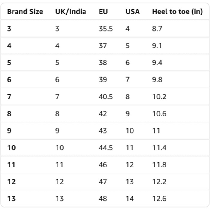 Жіночі кросівки Puma Smash WNS V2 L (39 EU) білий, персиковий, чорний
