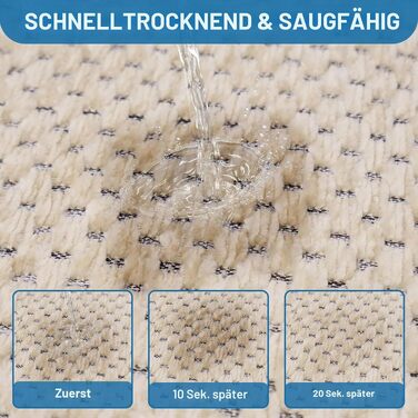 Килимок для ванної кімнати Badteppich Chenille, протиковзкий та вологопоглинаючий, 50x150 см, бежевий