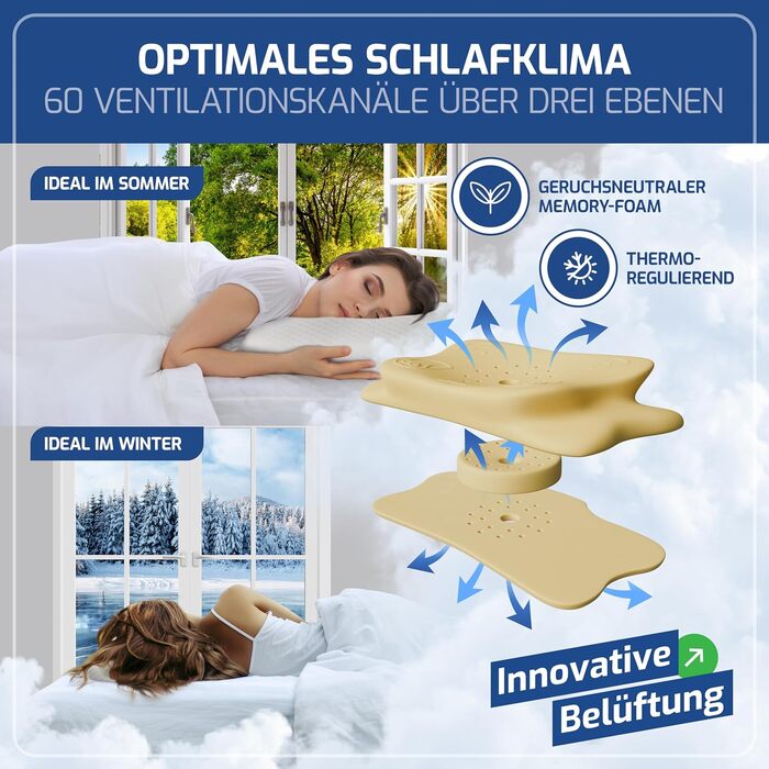 Ортопедична подушка для шиї EULIN® з преміальної піни Memory Foam, ергономічна, сертифікат IGR