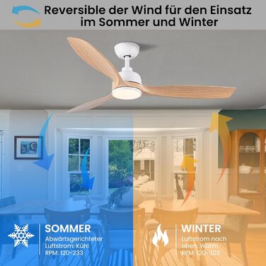 Стеляний вентилятор CJOY з підсвічуванням, 107 см, з пультом керування, DC, безшумний, з функцією зміни напрямку обертання, пам'ять 3CCT, регульована яскравість, 6 швидкостей, таймер для спальні (132 см, біле дерево)