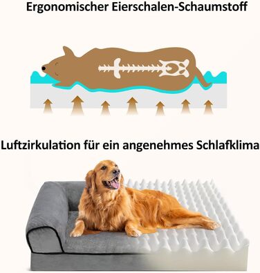 Ортопедичне ліжко для собак Growaystory - зручне собаче ліжко-софа з ергономічним пінопластом, миється, не ковзає (3-стороння окантовка, 92x70x18 см)