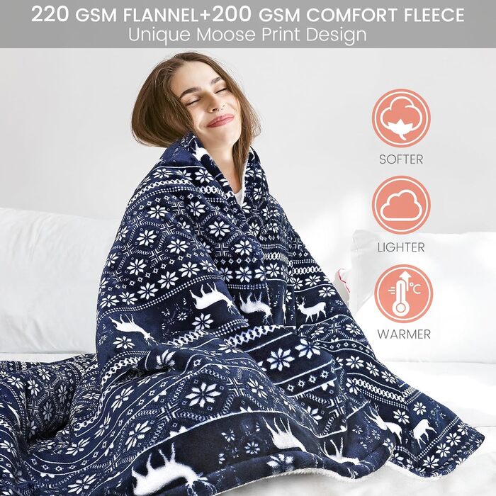 Електрична ковдра LeaderPro з автовимкненням, 160x180 см, фланель, 6 режимів нагріву, пральна, з захистом від перегріву, таймер 1-9 годин, для ліжка, дивану, офісу