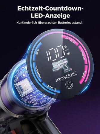 Бездротовий пилосос Proscenic P16 з акумулятором, 55 кПа, 550 Вт, 65 хв, гнучкий гофрований з'єднувач, GreenEye, щітка Anti-Tangle, для килимів, твердих поверхонь, шерсті домашніх тварин, автосалонів, блакитний