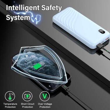 Power Bank Thunelec 10000mAh 22,5W з USB-C (PD, QC 3.0) - компактний зовнішній акумулятор для смартфону та планшета, LED дисплей, темно-синій