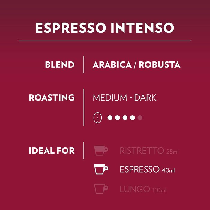 Кава в капсулах Lavazza A Modo Mio Espresso Intenso, інтенсивність 13, суміш Арабіки та Робусти, середньо-темне обсмаження, 64 капсули (4 упаковки по 16 шт)
