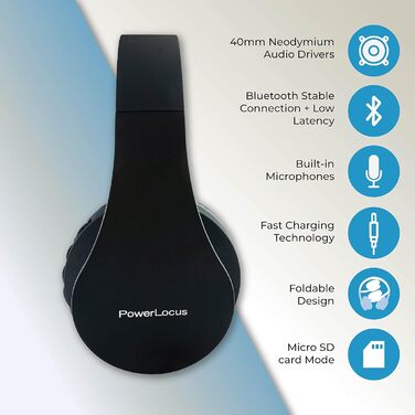 PowerLocus Бездротові навушники Over-Ear з Bluetooth, Hi-Fi стерео, FM радіо, Micro SD/TF, мікрофон, для iPhone/Android/Tablet/Laptop (Чорний/Синій)