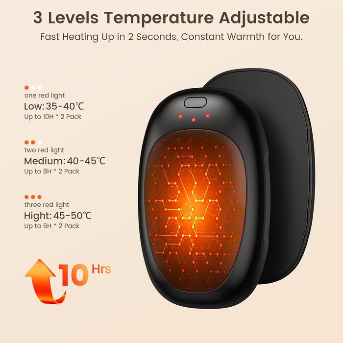 Jonwall Електричні грілки для рук 2 шт., USB-грілки, багаторазові, 3 режими нагріву, портативні, для кемпінгу, гольфу, чорні