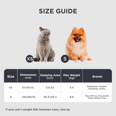 BEDSURE Ортопедичне ліжко для котів - пухнасте кільце 51x51x15 см, кругле котяче ліжко з знімним чохлом Cord-Fleece, неслизьке дно, (51 x 51 x 15 см (Д x Ш x В), Темно-сірий)