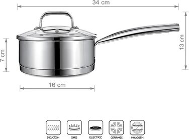 Каструля Linnuo з нержавіючої сталі 16 см з кришкою, 1,2 л, з індукційним дном, для плити, як молочний/соусний посуд
