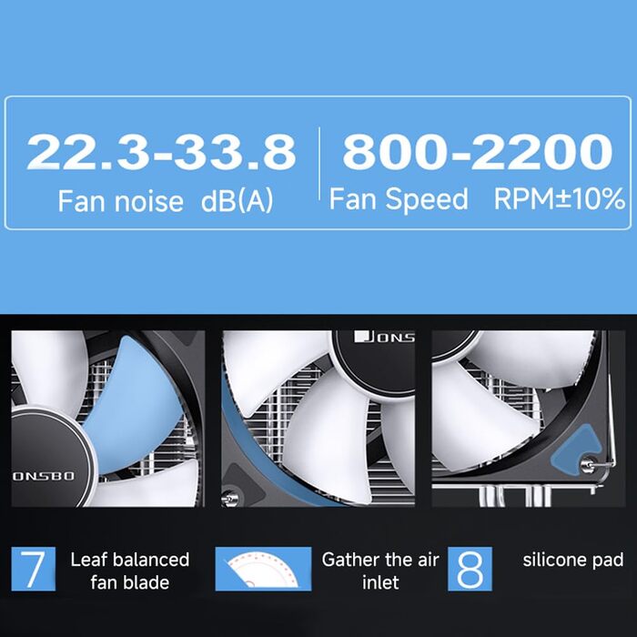 Охолоджувач CPU TZMRIT CR-1400 EVO: 180W TDP, 4 теплові трубки, RGB вентилятор PWM 92mm, для Intel LGA 115X/1200/1700, AM4/AM5