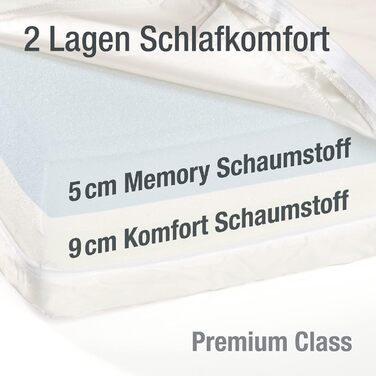 JAMAXX Преміум Софа для собак 4-в-1 - ортопедичний диван з Memory Foam, знімна подушка, товста підкладка, змінний чохол, можна прати, PDB3015 (L) 110x80x10 ECO (3XL Jumbo, антрацит)