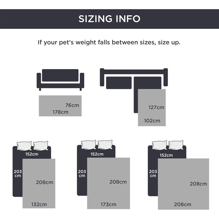 Водонепроникний плед для собак Bedsure, 76 x 182 см, антиковзаюча підкладка, м'який, зносостійкий, для захисту диванів та ліжок (Dunkelgrau)