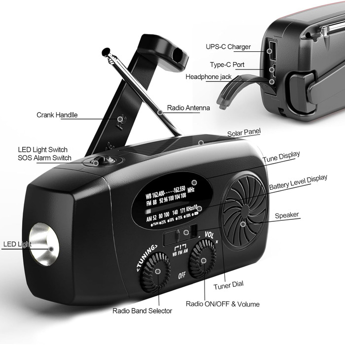 Радіо на сонячних батареях і з ручним заводом Notfallradio – AM/FM, погода, ліхтарик LED, SOS, 2000mAh, зарядка для смартфонів, чорний