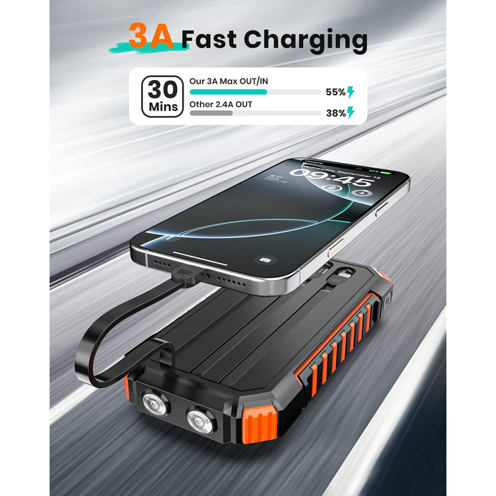 Power Bank A ADDTOP 22.5W 20000mAh Сонячна Бездротова Зовнішня Батарея з 2 USB-кабелями та Ліхтариком для Телефонів, Планшетів, Кемпінгу (Чорний)