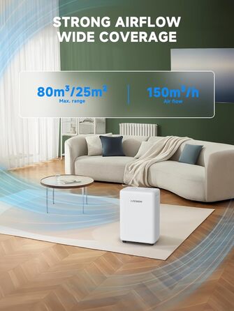 Електричний осушувач повітря 12L/день, тихий, з таймером, фільтром та захистом від дітей, смарт-режим, економний, проти цвілі та вологи