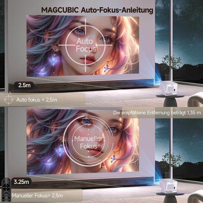 Magcubic Mini Beamer 4K/8K: Портативний проєктор з Android 14, WiFi 6, Bluetooth 5.4, автофокусом та 12W динаміком. Модель HY350MAX