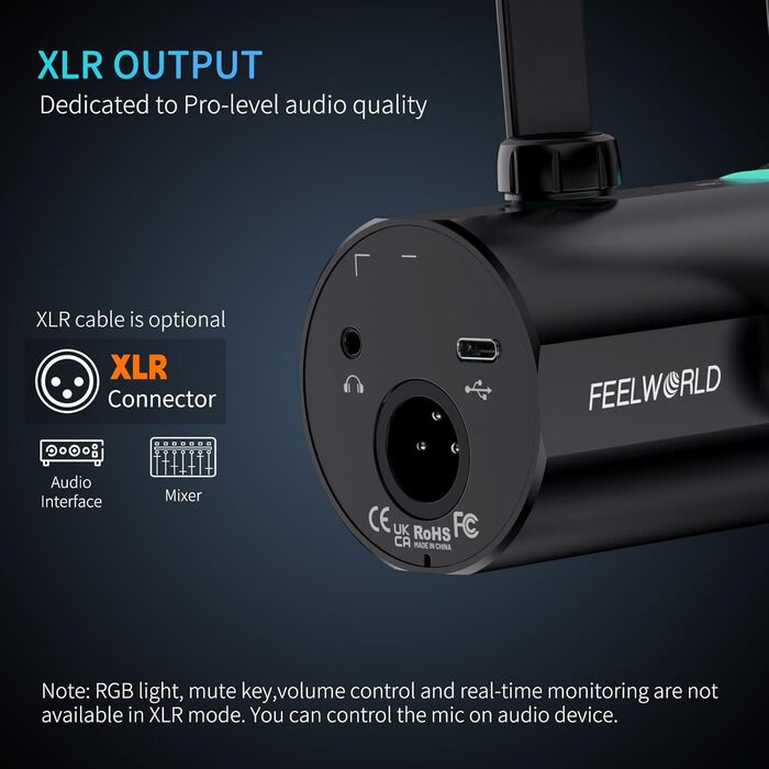 FEELWORLD PM1 Динамічний мікрофон XLR/USB з RGB-підсвічуванням для запису подкастів, геймінгу та YouTube. Комплект з підсвічуванням, навушником, підставкою та XLR-кабелем