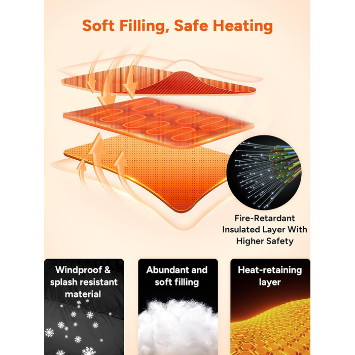 Електрична гріюча жилетка Dr.Prepare для чоловіків та жінок, 3 режими нагріву, 10 зон нагріву, регульована, для активного відпочинку (без Powerbank), XL-XXL