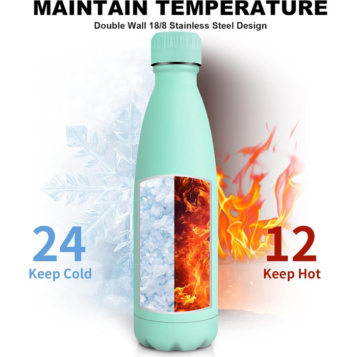 Термос-пляшка спортивна Grsta 750 мл, з нержавіючої сталі, подвійні стінки, BPA-Free, для кемпінгу, подорожей, спорту (Блакитно-зелений)