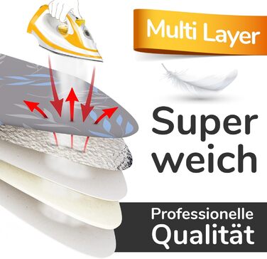 М'який турбо-чехол для прасувальної дошки 140x40, Made in Germany, ÖKOTEX бавовняне ущільнення, швидке прасування з терморефлексією, 5 розмірів, EasyFit+фіксатор, XXL площа 135-140x40-45см, блакитно-сірий