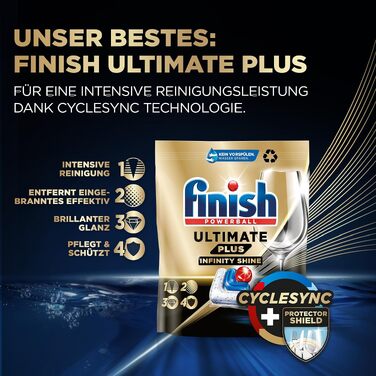 Порошок для посудомийних машин Finish Classic без фосфатів, 3 кг (набір 3 шт)