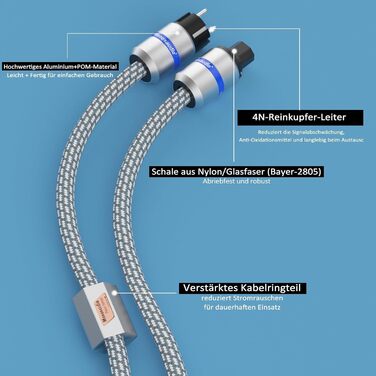 Hi-End мережевий кабель Monosaudio P083 1.5м, мідний екранований OFC Audiophil, 2-полюсний шнур живлення Schuko-IEC C15 для підсилювача, DVD, сабвуфера та декодера