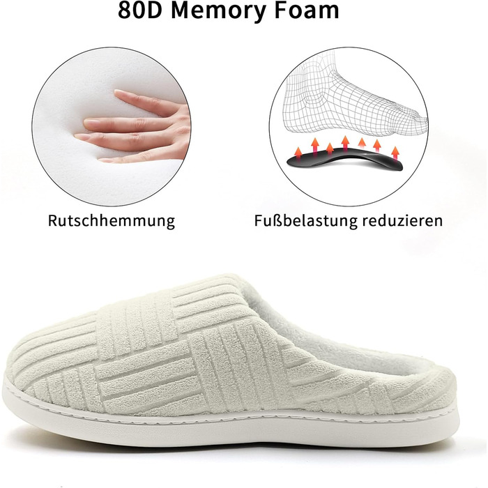Зручні антиковзні домашні тапочки з Memory Foam з бавовни для жінок (40/41 EU, білі)