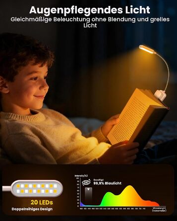 Світлодіодна лампа для читання Glocusent з прищіпкою, USB-аккумуляторна книга-лампа, 20 LED, 5 режимів кольорової температури та регулювання яскравості, гнучка на 360°, рожева