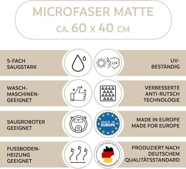 Килимок для підлоги DOMOPRIMA з мікрофібри, миючий, неслизький, надзвичайно поглинаючий та плоский – антибактеріальний, для внутрішнього та зовнішнього використання (Антрацит, 60x40 см)