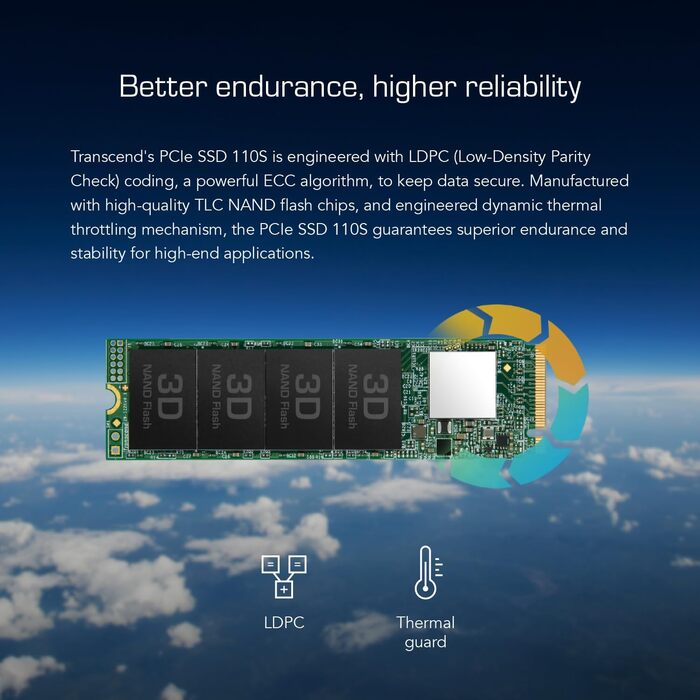 SSD накопичувач Transcend B MTE110S 128GB NVMe PCIe Gen3 x4 M.2 2280 3D TLC NAND