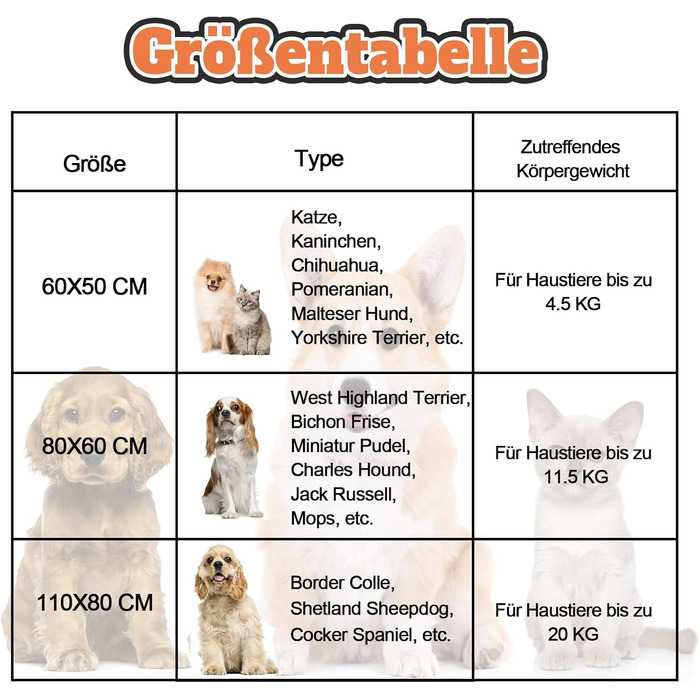 3 шт. м'яка ковдра для собак, котів, 110x80 см та 80x100 см, сіра. Практична, миюча, для дому та подорожей.