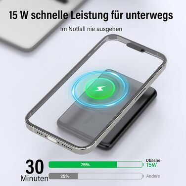 Power Bank MagSafe 5000mAh 20W PD з бездротовою зарядкою, USB-C, для iPhone 16/15/14/13/12, срібний