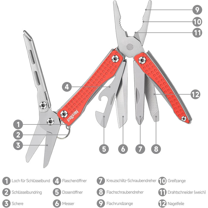 NexTool Mini Flagship Multitool, Mini Multitool 10 IN 1 Multitool with Mini Pocket Knife, Bottle Opener, Scissors, Pliers, Screwdriver, Multifunction Tool for Camping Accessories - Red