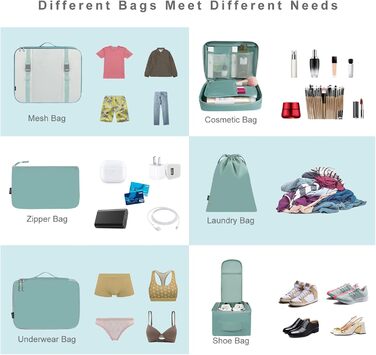 Набір органайзерів для валізи BAGAIL (8 шт.), Packing Cubes, Набір для подорожей та організації речей у валізі (Блакитний)