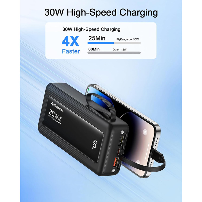 Повербанк з 4 вбудованими кабелями 27000mAh 30W USB-C швидка зарядка, зовнішній акумулятор з LED-дисплеєм для iPhone, Samsung, iPad та Android (Чорний)