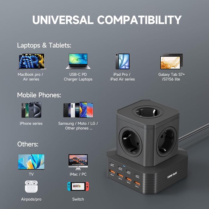 Мережевий фільтр з USB-портами Power Tower - зарядний станція для дому, офісу та студентів. 5 розеток AC, 8 USB (4 USB-C), 2м кабелю, захист від перевантаження