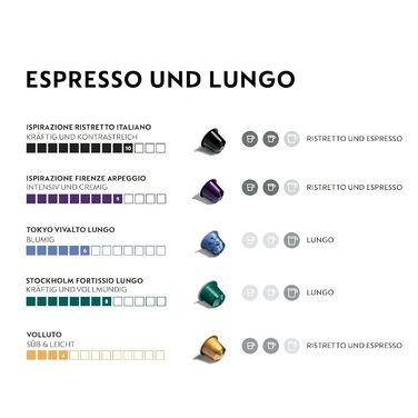 Капсули кави Nespresso Original: вибір еспресо та лунго, різні ступені обсмаження, сумісні з оригінальними капсульними машинами, набір з 50 капсул